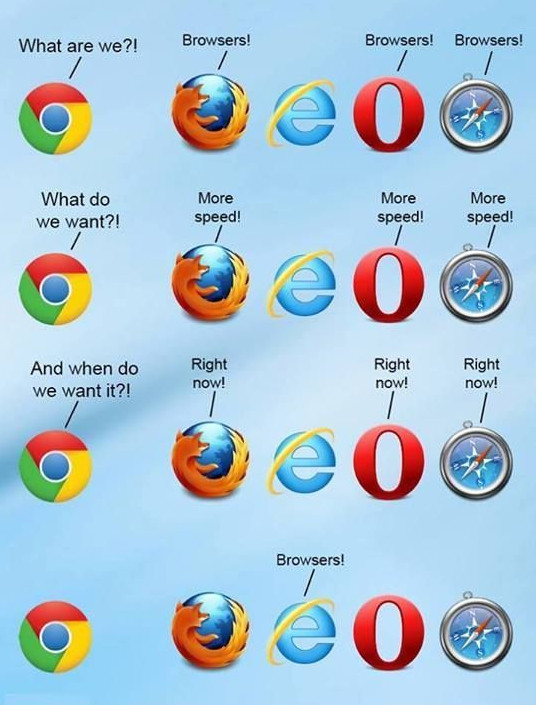 Internet Explorer "Browsers" comic