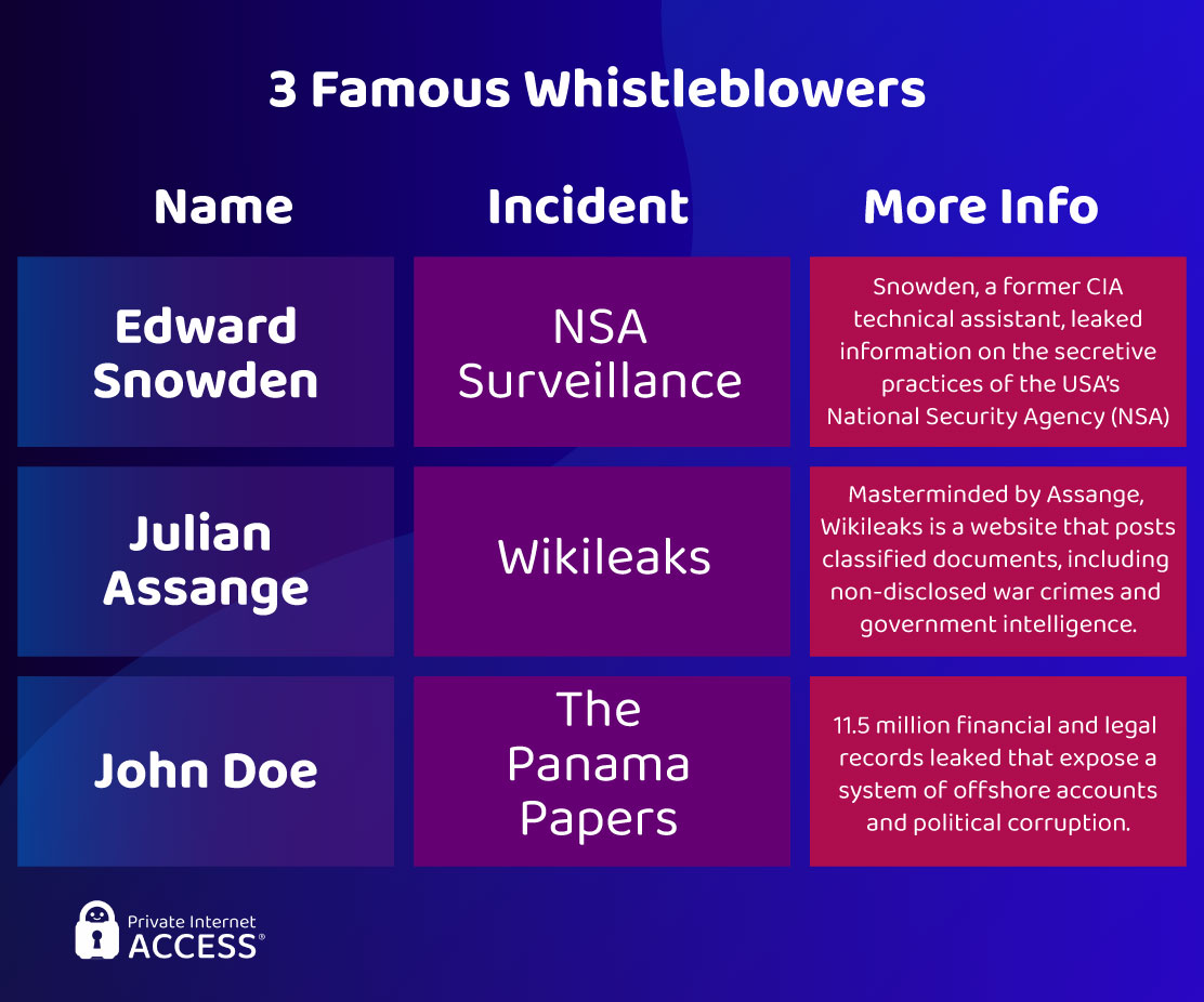 Hacking the World – Part 3: The Hackers and the Hacked