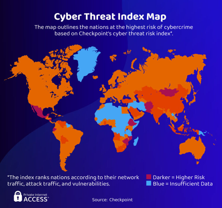 Hacking the World – Part 3: The Hackers and the Hacked