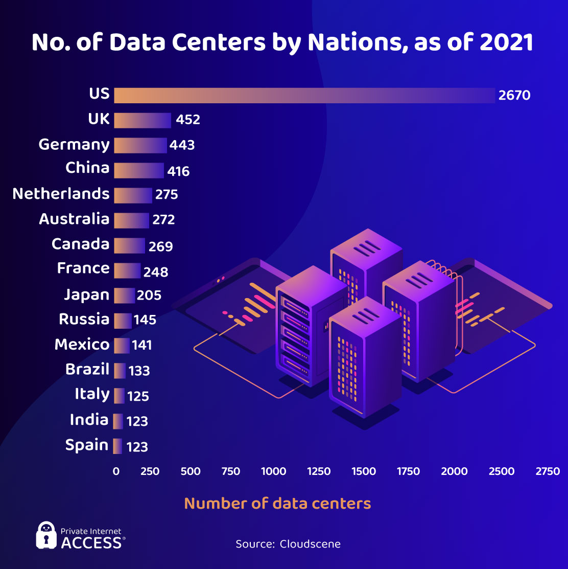 Hacking the World β Part 3: The Hackers and the Hacked