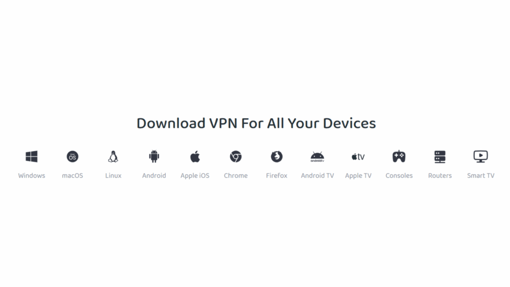 A screenshot of a PIA VPN's page showing a list of devices that PIA supports.