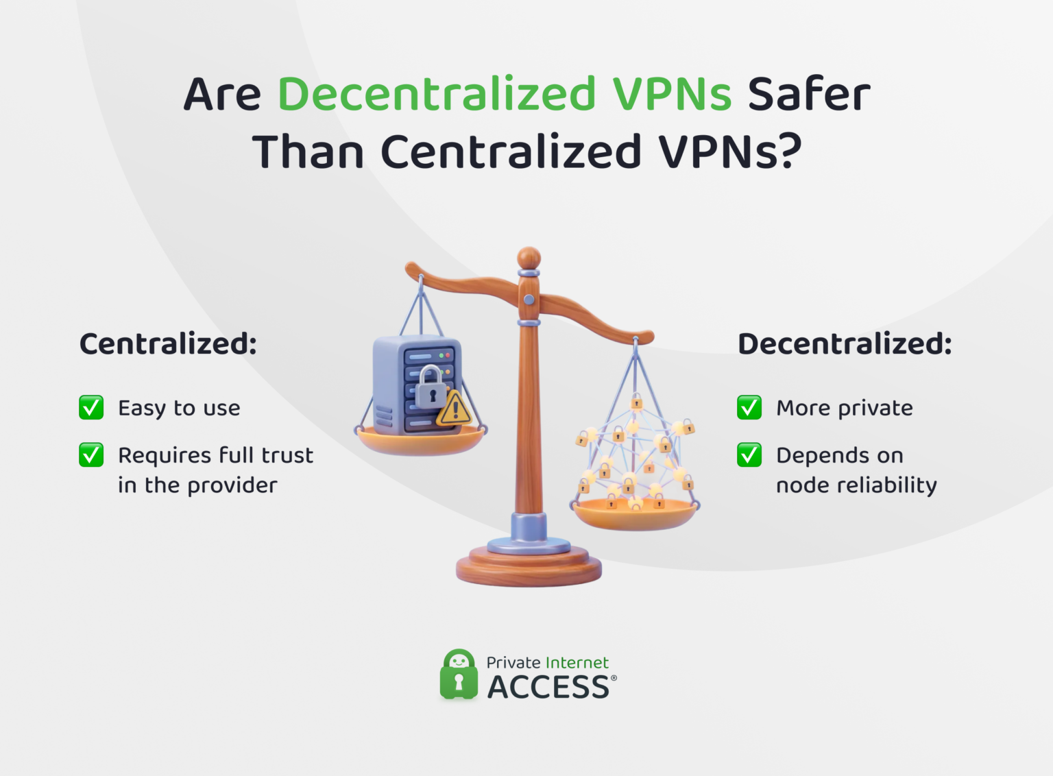 Traditional Vpn Problem Decentralized VPN: What Is It and Should You Use One?