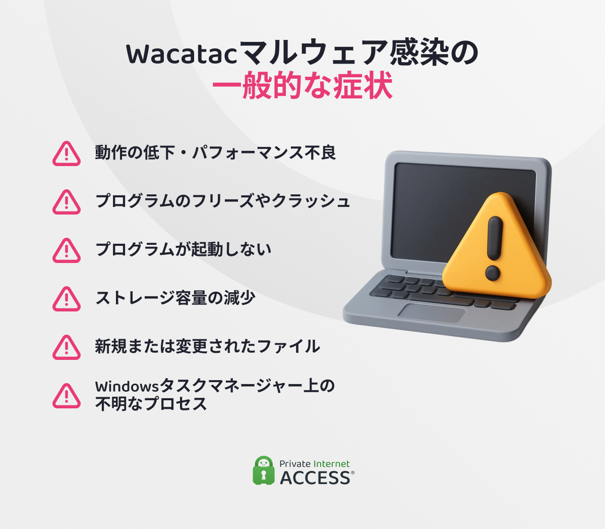 Wacatacに感染したPCに見られる症状の一覧