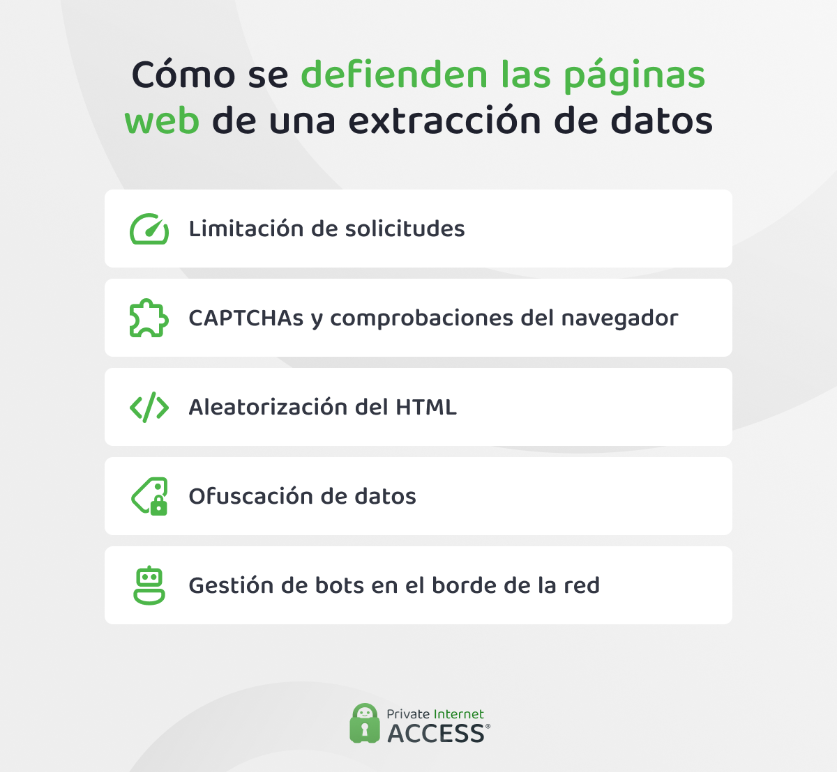 Formas habituales en que las páginas web se defienden de la extracción de datos