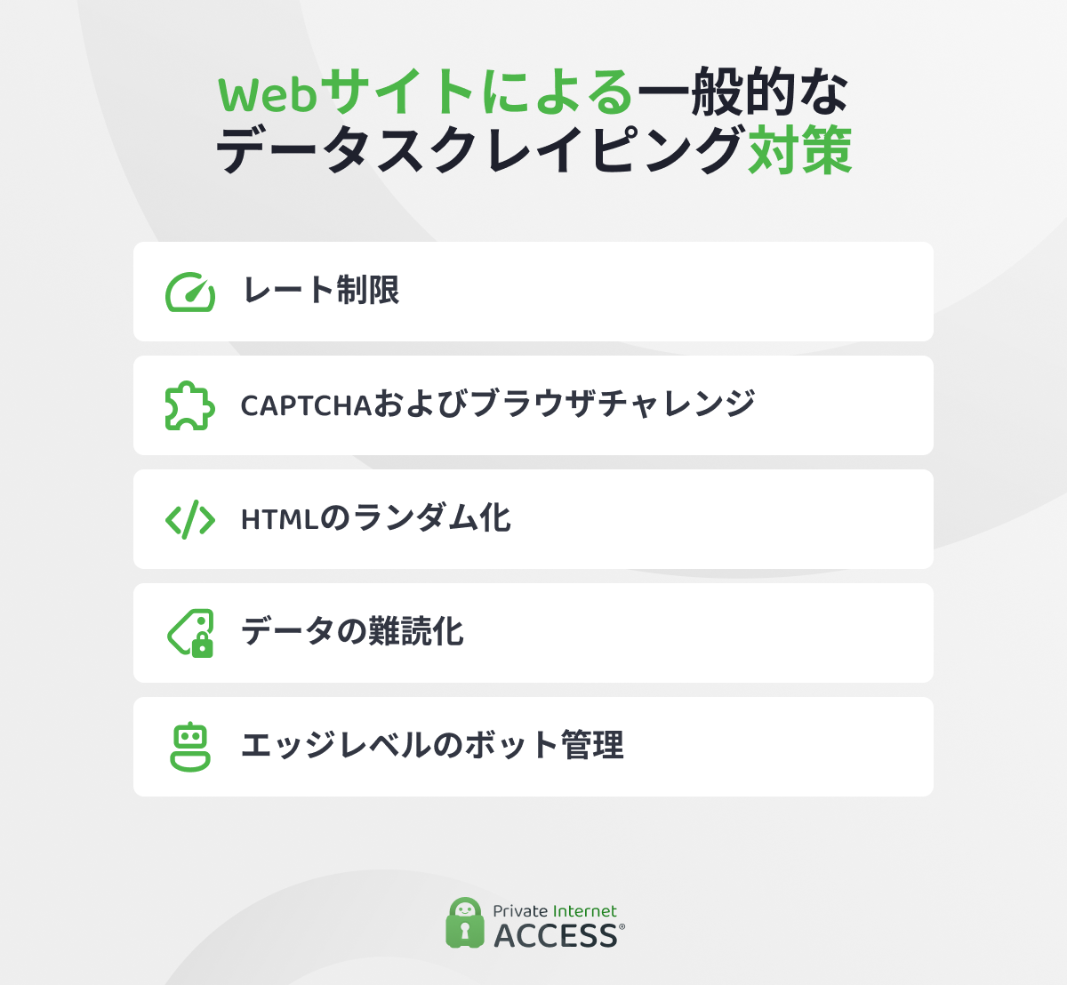 データスクレイピングに対する一般的な防御策