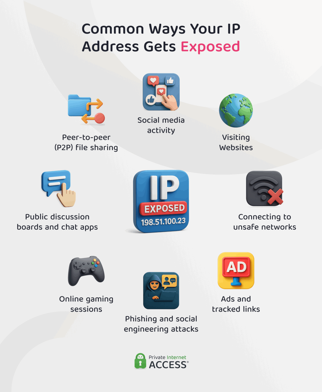 What Can You Do with an IP Address and Why Protect Yours?