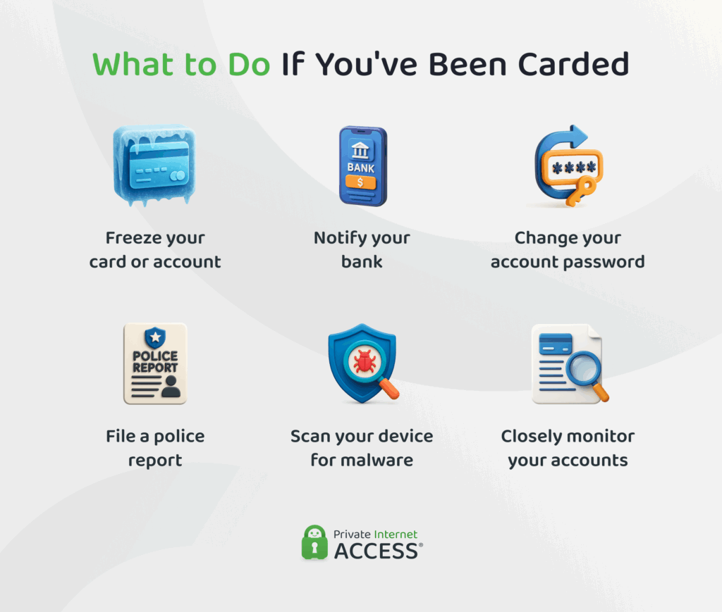 An infographic showing 6 steps to take if you've been carded or think you've been carded.