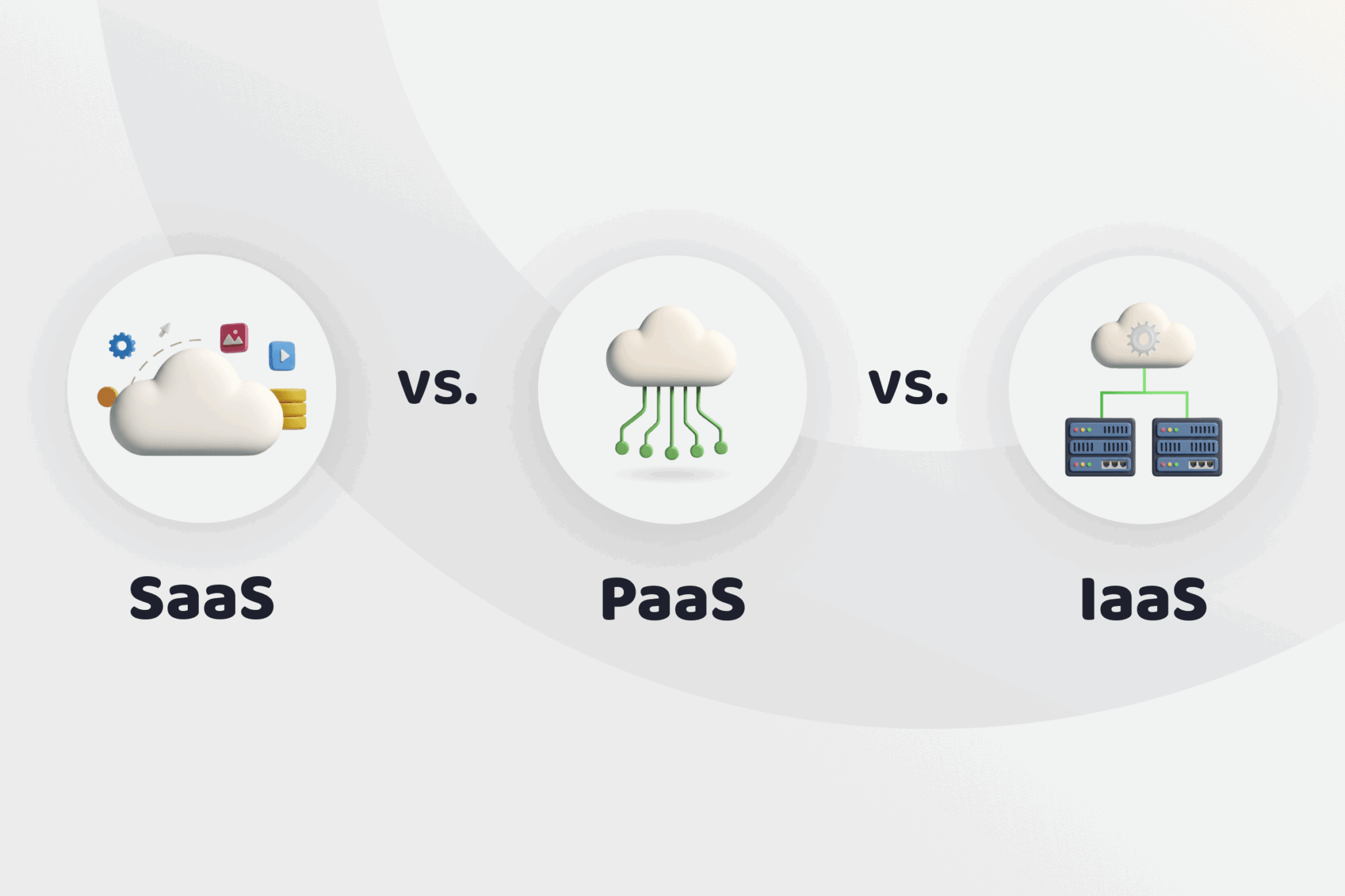 IaaS vs. PaaS vs. SaaS: Definitions, Pros, Cons, and Use-Cases