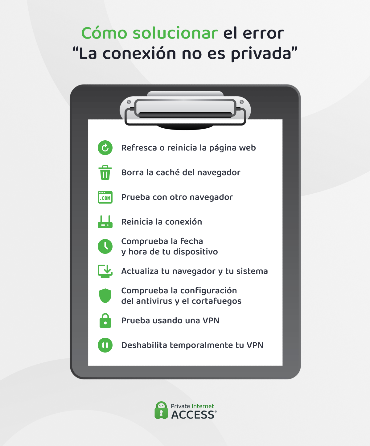 Infografía que muestra una lista de verificación con los pasos para solucionar el error “La conexión no es privada”.