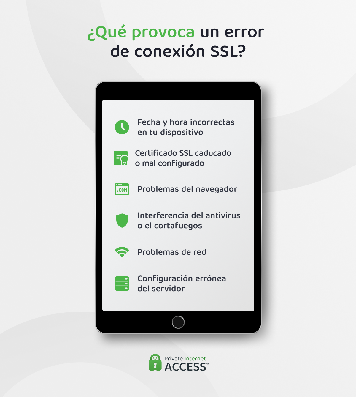 Infografía que muestra las seis causas de los errores de conexión SSL: hora del sistema incorrecta, certificado caducado, problemas con el navegador, conflicto con el antivirus, problemas de red y problemas con el servidor.