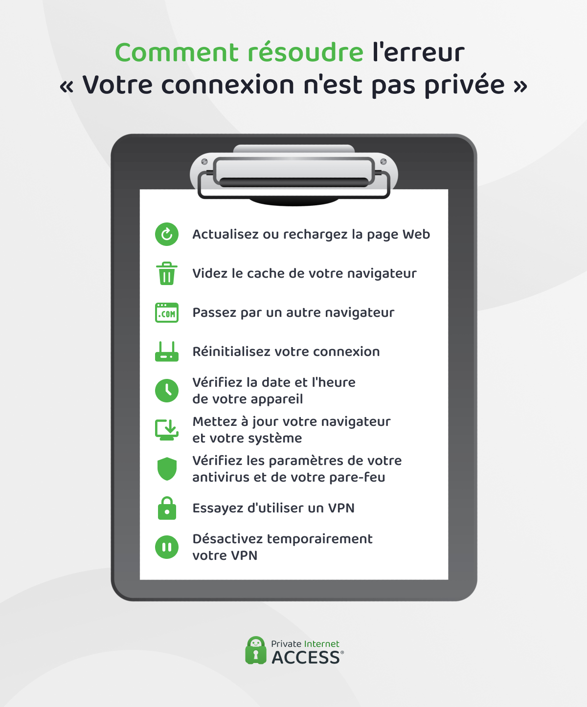 Infographie présentant une liste des étapes à suivre pour résoudre le problème « Votre connexion n'est pas privée ».