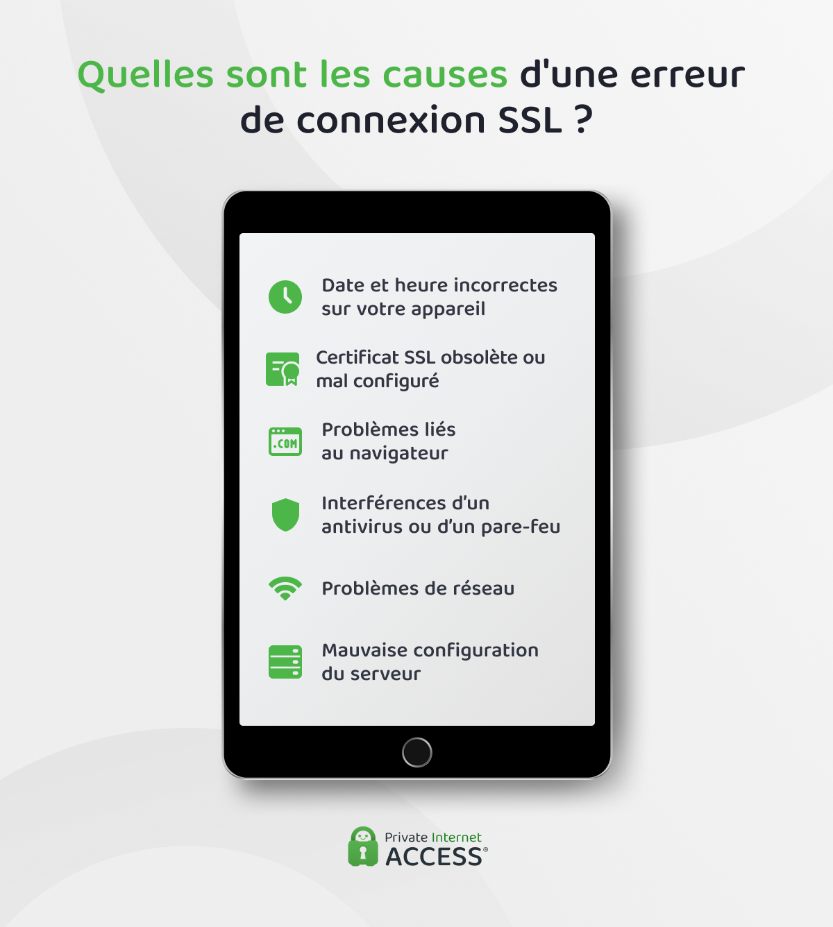 Infographie présentant les 6 causes d'erreurs de connexion SSL : heure système incorrecte, certificat expiré, problèmes liés au navigateur, conflit avec l'antivirus, problèmes réseau et problèmes liés au serveur.