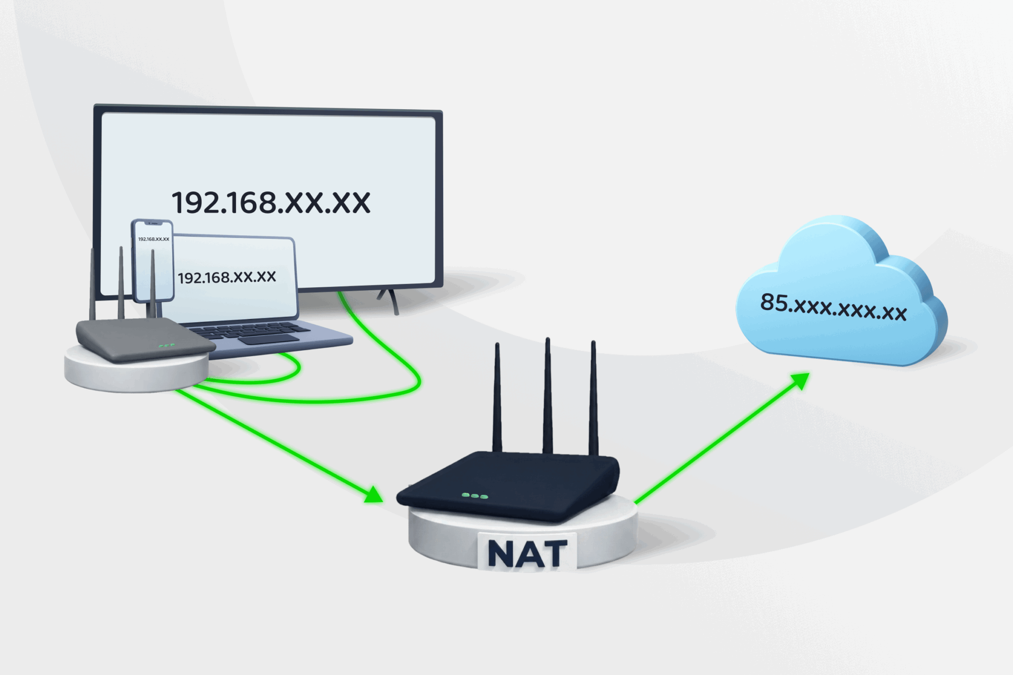 What Are Private IP Addresses? A Comprehensive Guide | PIA