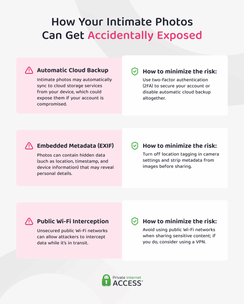 Infographic showing how your intimate photos can get accidentally exposed - automatic cloud backup, embedded metadata, and public Wi-Fi interception - and how to minimize the risks