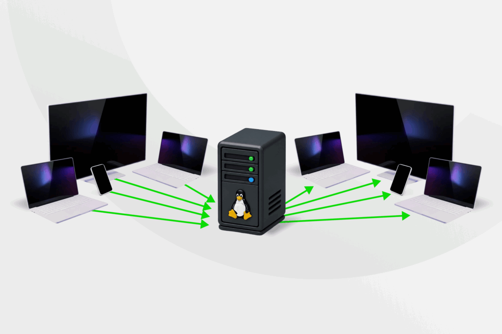 Linux IP Forwarding: How to Enable, Disable & Configure It | PIA