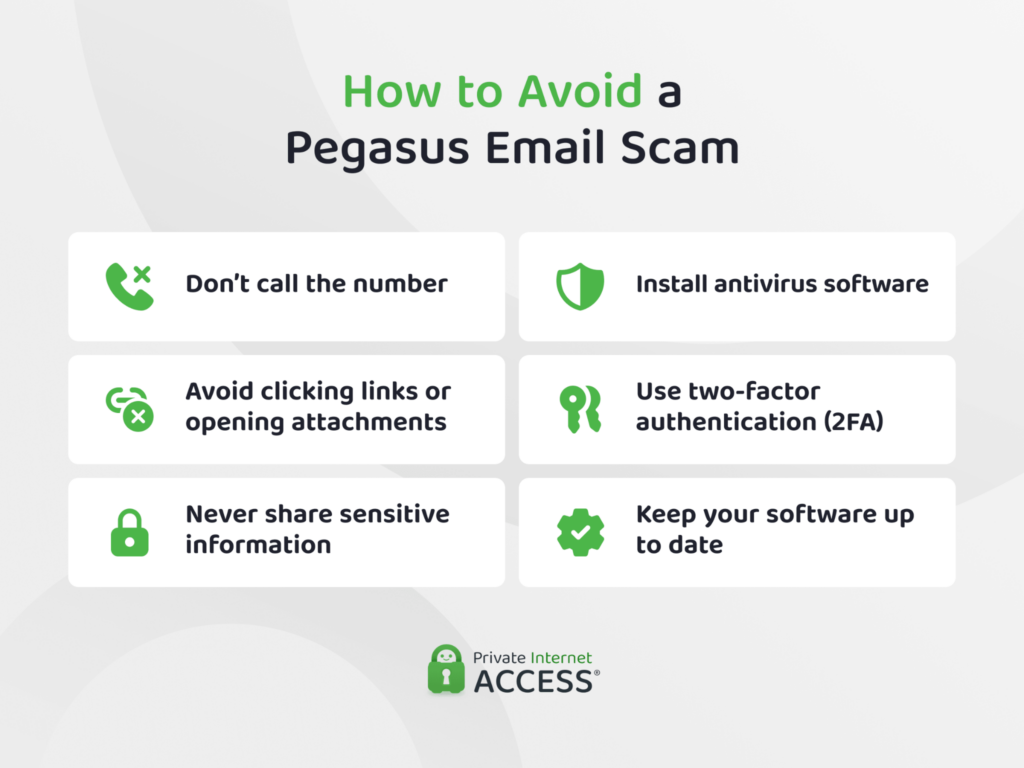 Checklist showing how to stay safe from Pegasus emails: avoid calls, links, share info, use antivirus, 2FA, and updates.