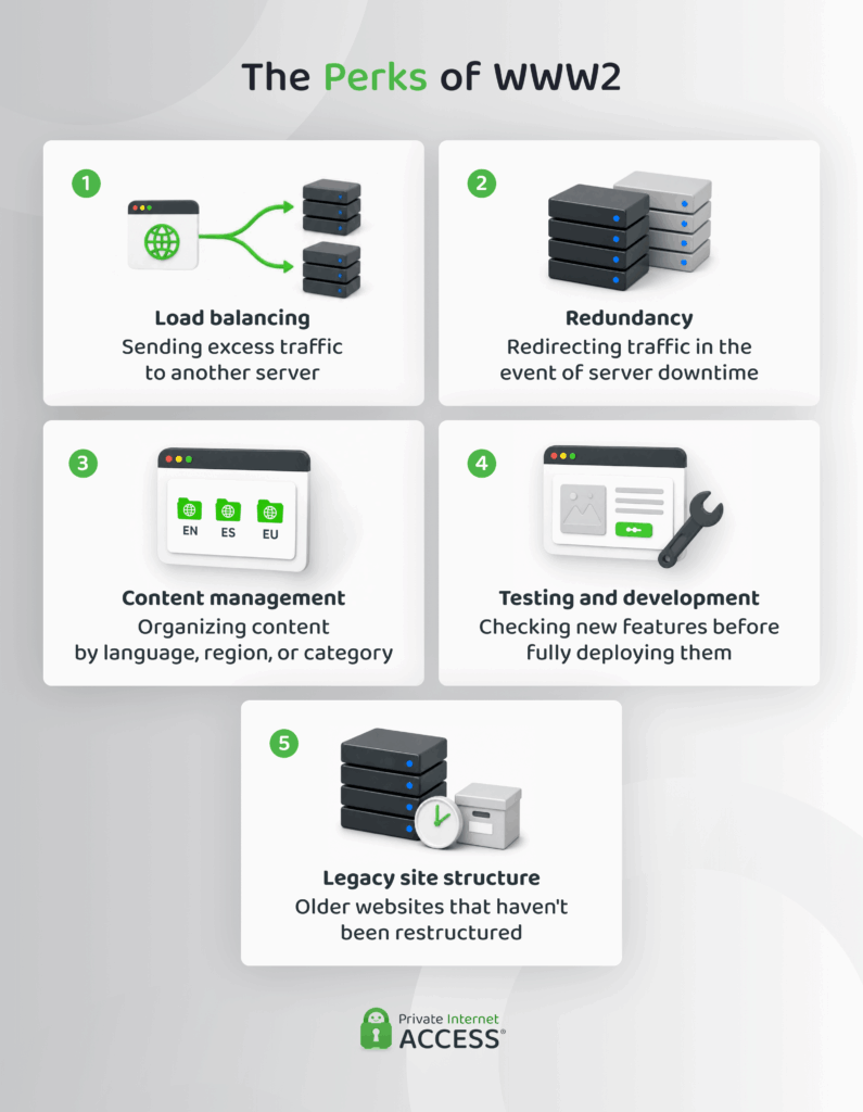 WWW2 benefits