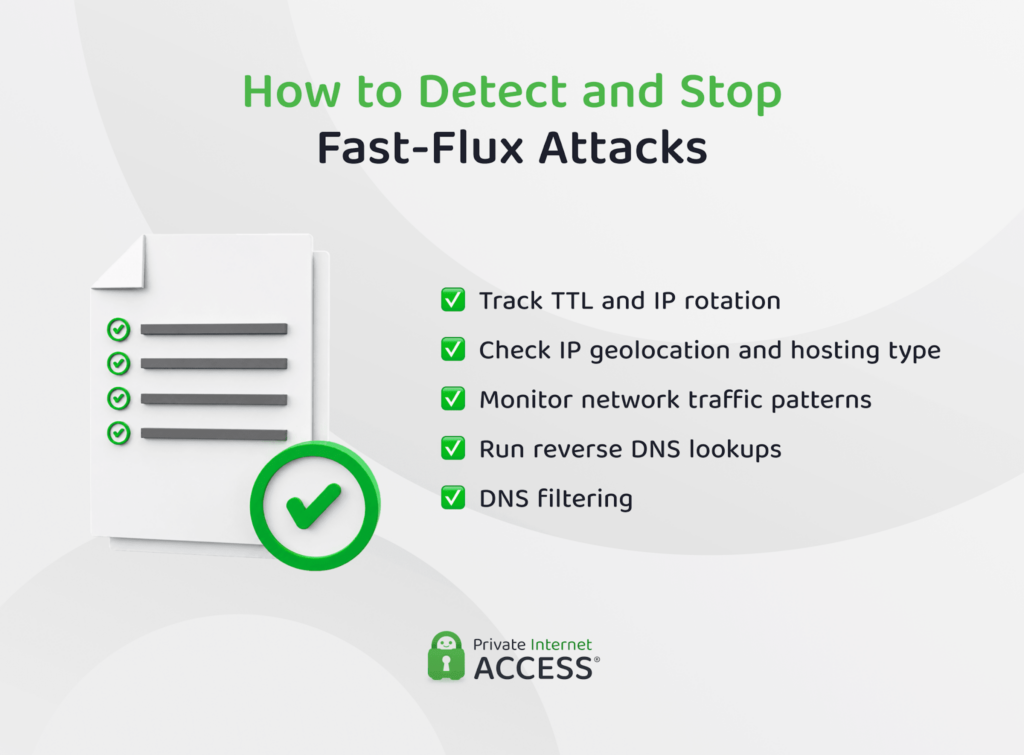 Checklist of steps to detect and stop fast-flux attacks.