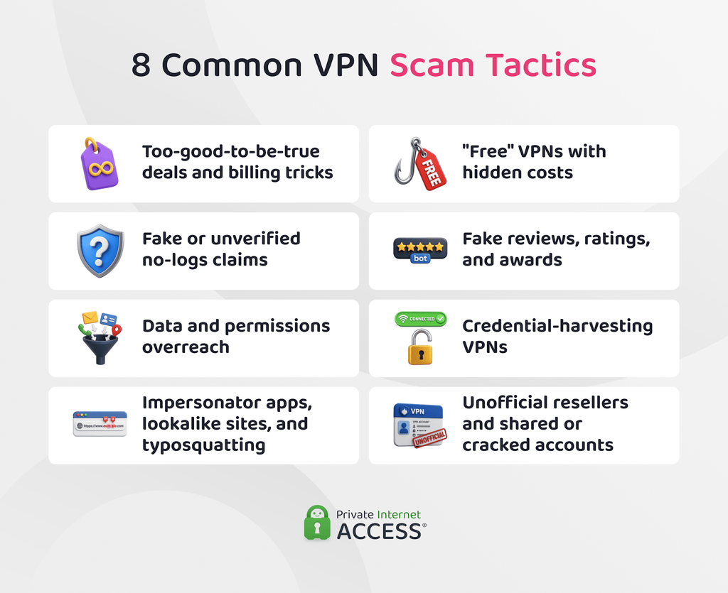 Eight common signs of a VPN scam