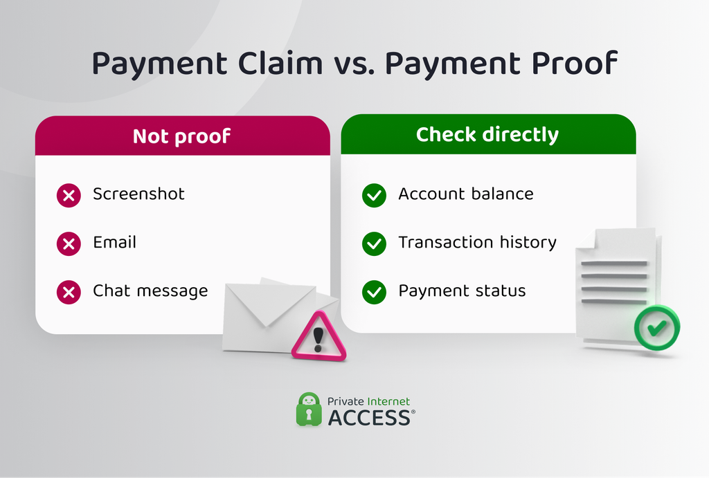 Comparison showing that screenshots, emails, and chat messages are not payment proof and that payment should be checked in the actual account.