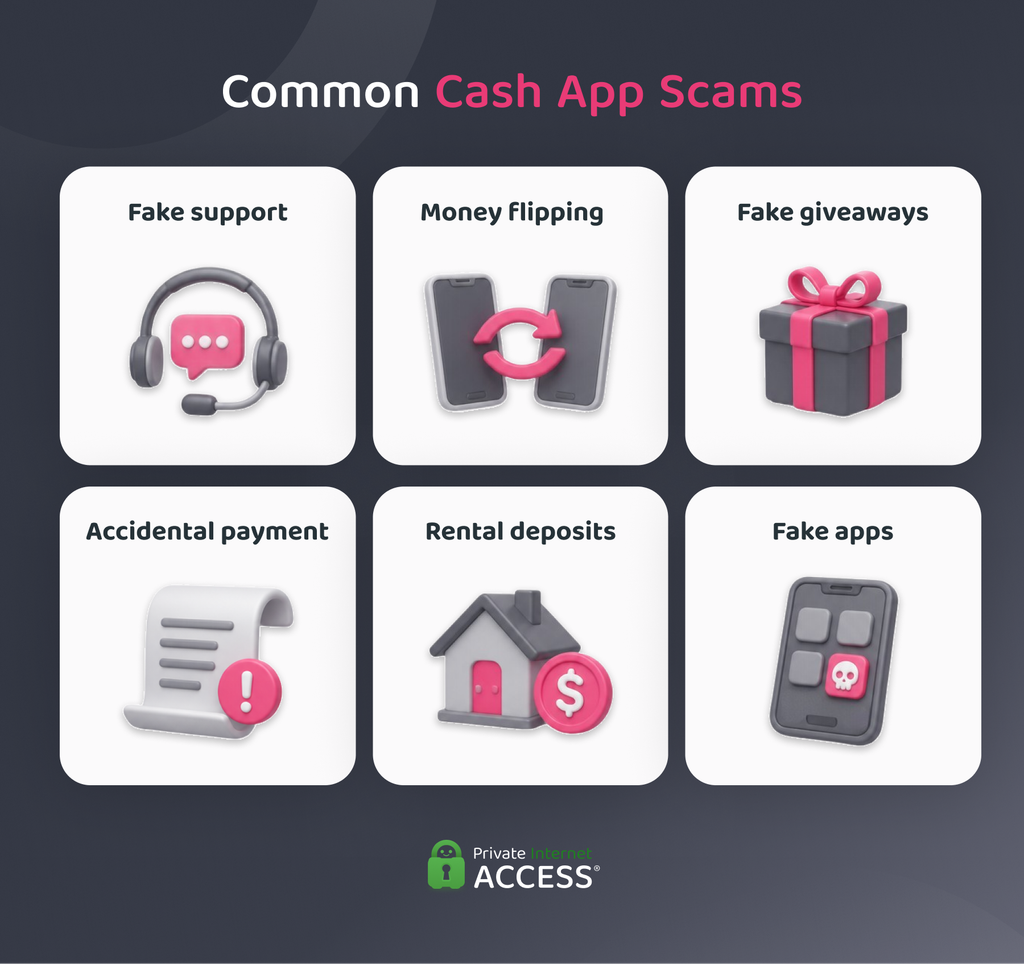 A list of common cash app scams: fake support, money flipping, fake giveaways, accidental payment, rental deposits, and fake apps.