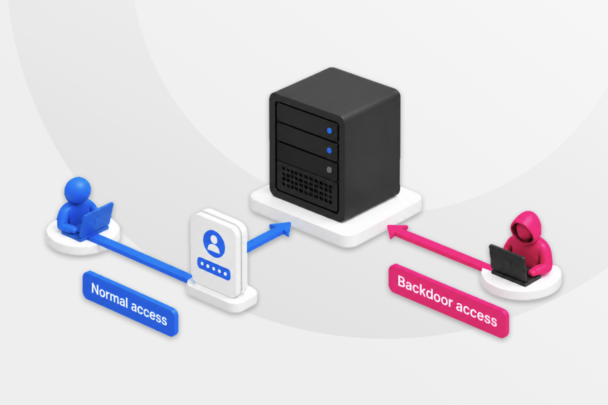 What Is a Backdoor Attack? How It Works, Types & Prevention