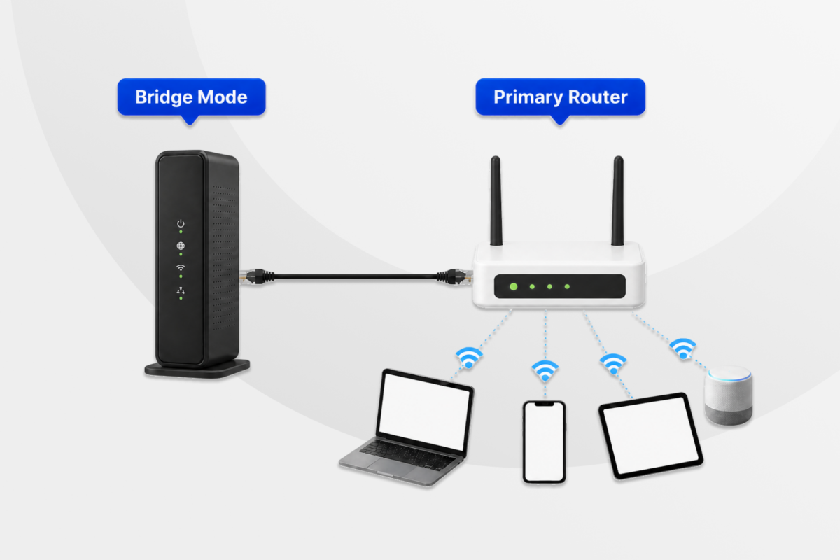 Bridge Mode: What It Is, How It Prevents Double NAT, and When to Use It