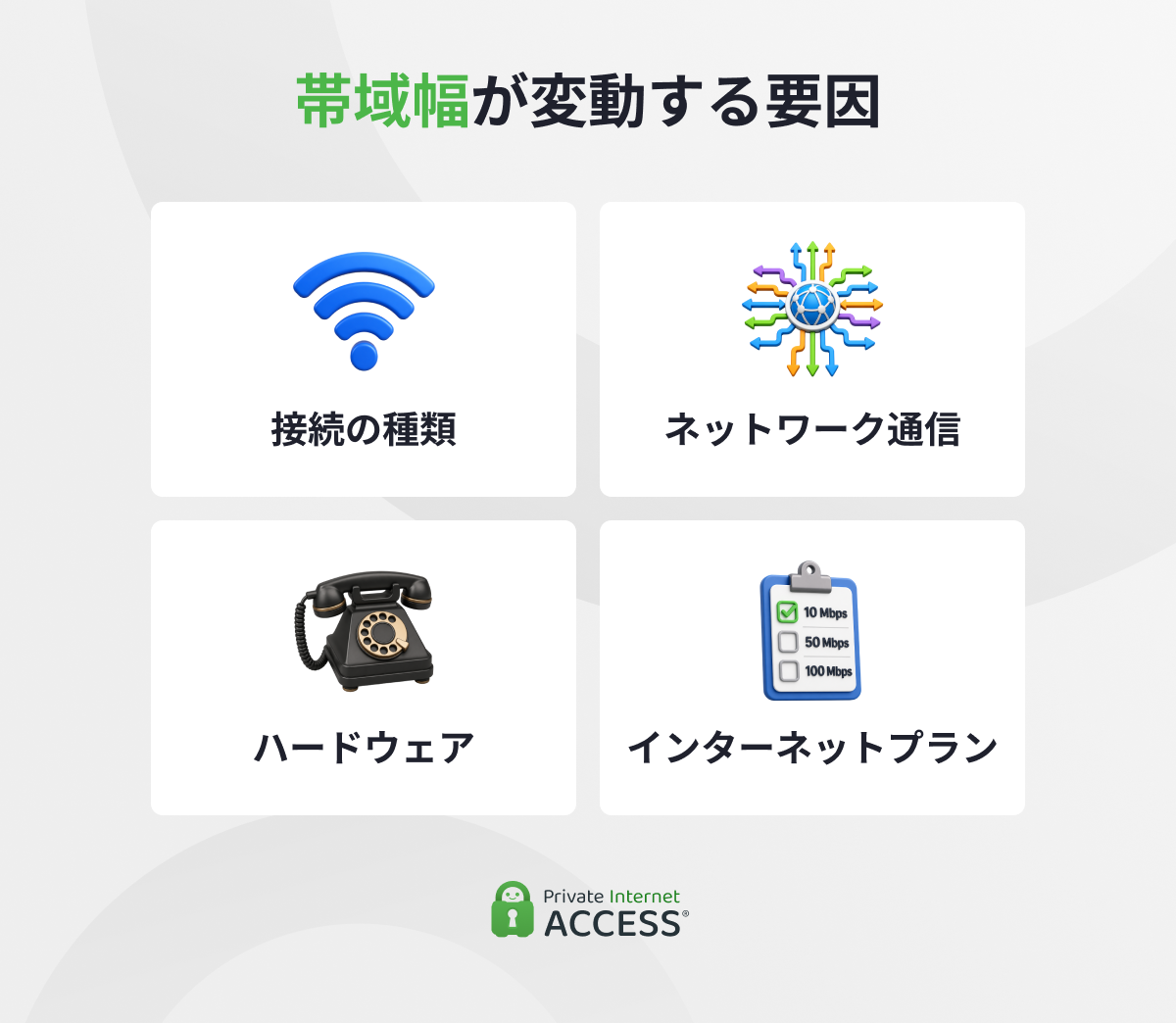 帯域幅が変動する要因：接続タイプ、ネットワークトラフィック、ハードウェア、インターネットプラン