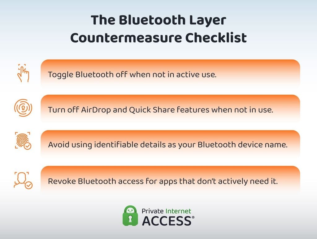 Graphic containing a countermeasure checklist for the Bluetooth layer: anonymizing the device name, revoking Bluetooth access for apps, and disabling Bluetooth, AirDrop, and Quick Share