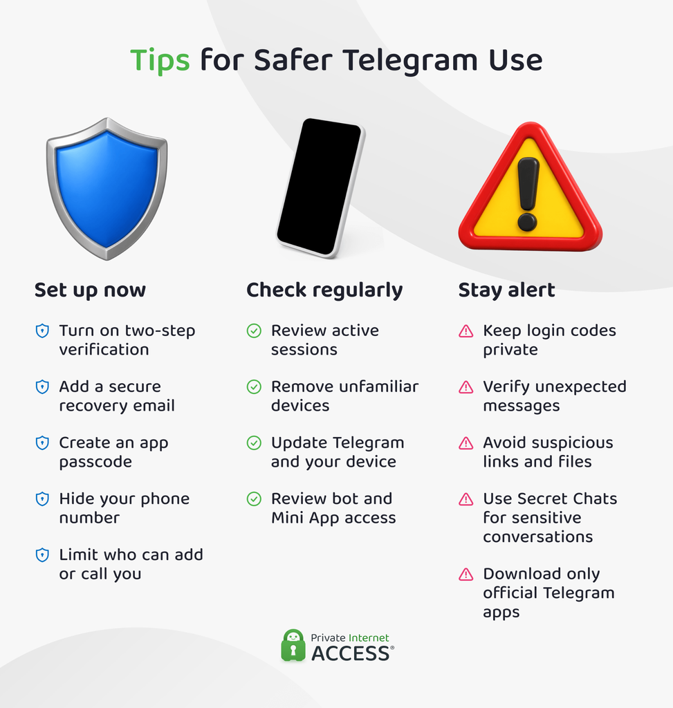 Telegram safety checklist covering account settings, active sessions, app updates, suspicious messages, and Secret Chats.