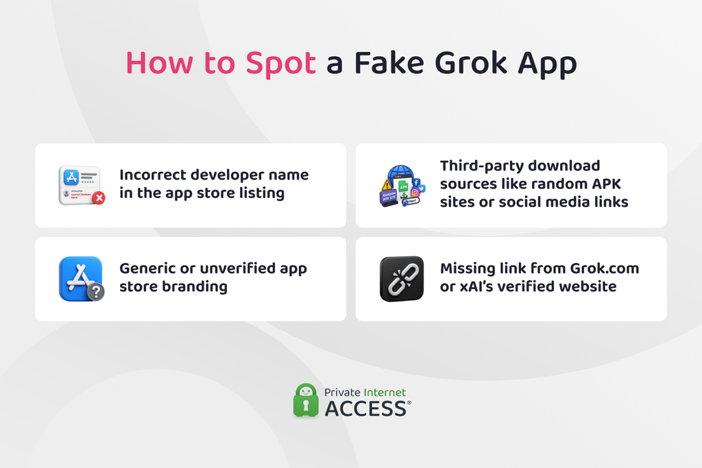 Signs of a fake Grok app, including incorrect developer name and unofficial download sources.